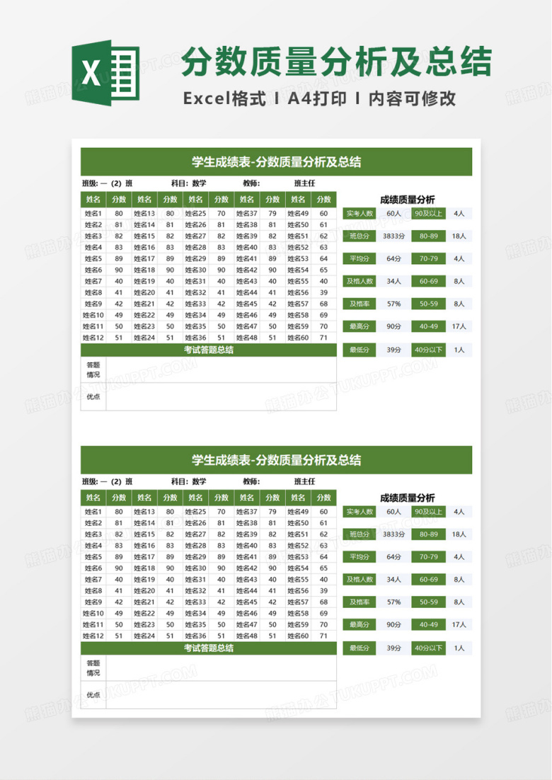 绿色学生成绩表分数质量分析及总结excel模板