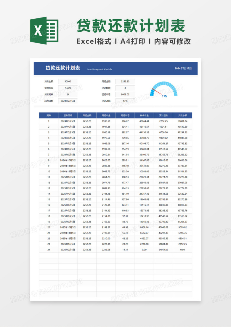 通用贷款还款计划表excel模板