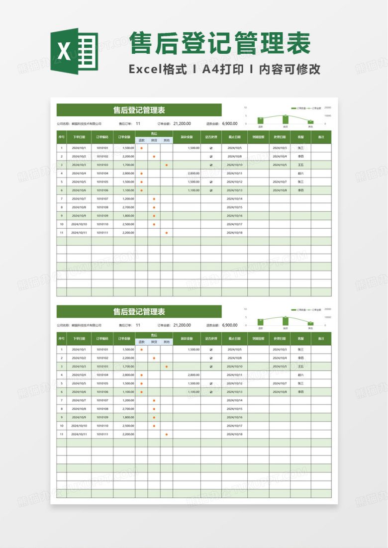 订单销售售后管理登记表excel模板