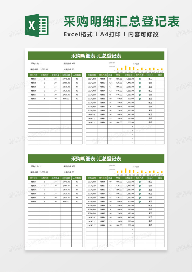 绿色采购明细汇总登记表excel模板