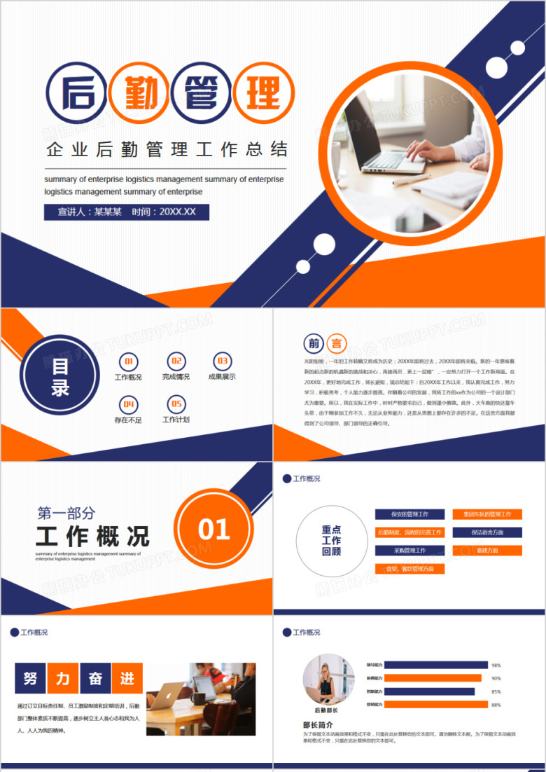 企业后勤部管理工作总结动态PPT