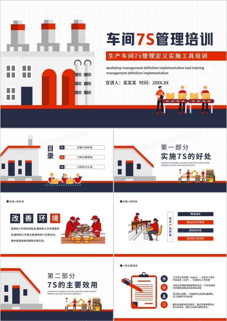 生产车间7s管理定义实施工具培训动态PPT