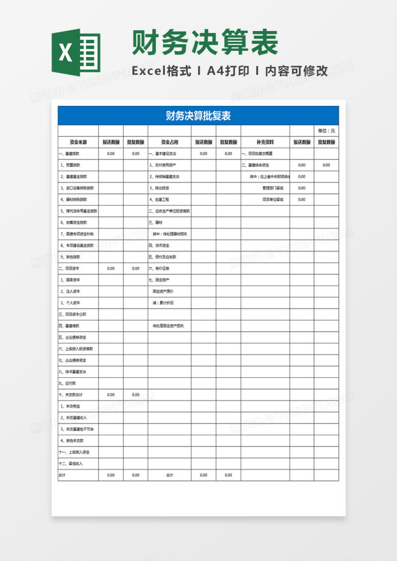 财务决算批复表excel模板 
