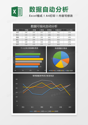 Excel表格模板_Excel表格模板下载_熊猫办公