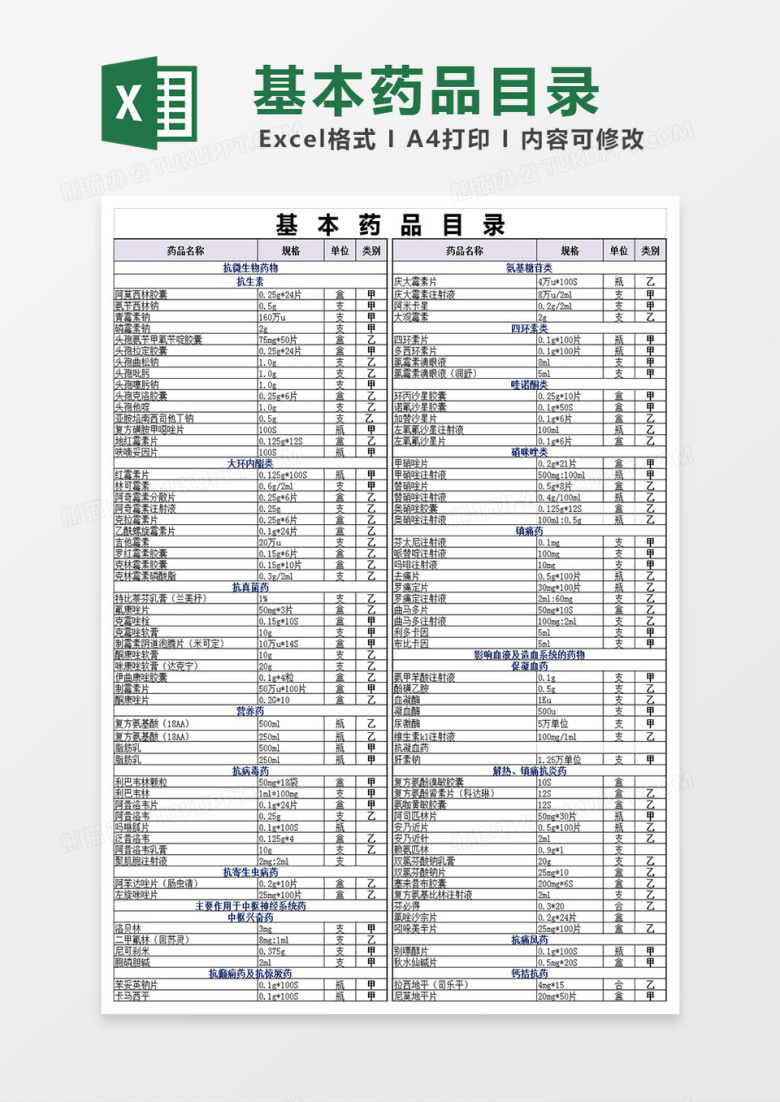 医院常用药品目录