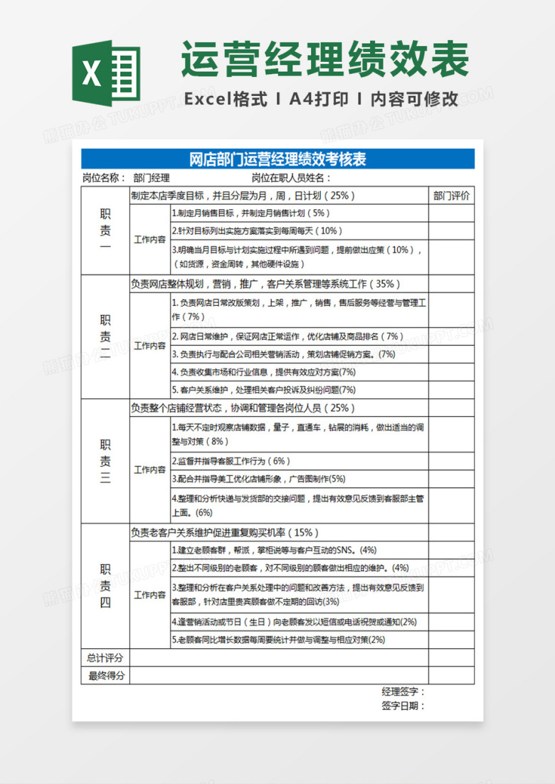 网店部门运营经理绩效考核表格excel