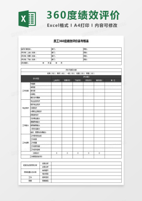 评价表Excel表格模板_评价表Excel表格模板下载_熊猫办公