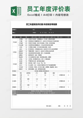 评价表Excel表格模板_评价表Excel表格模板下载_熊猫办公