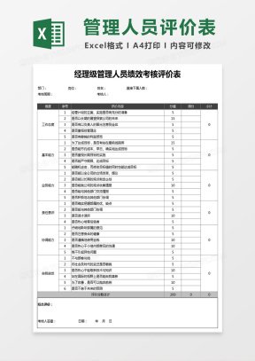 评价表Excel表格模板_评价表Excel表格模板下载_熊猫办公