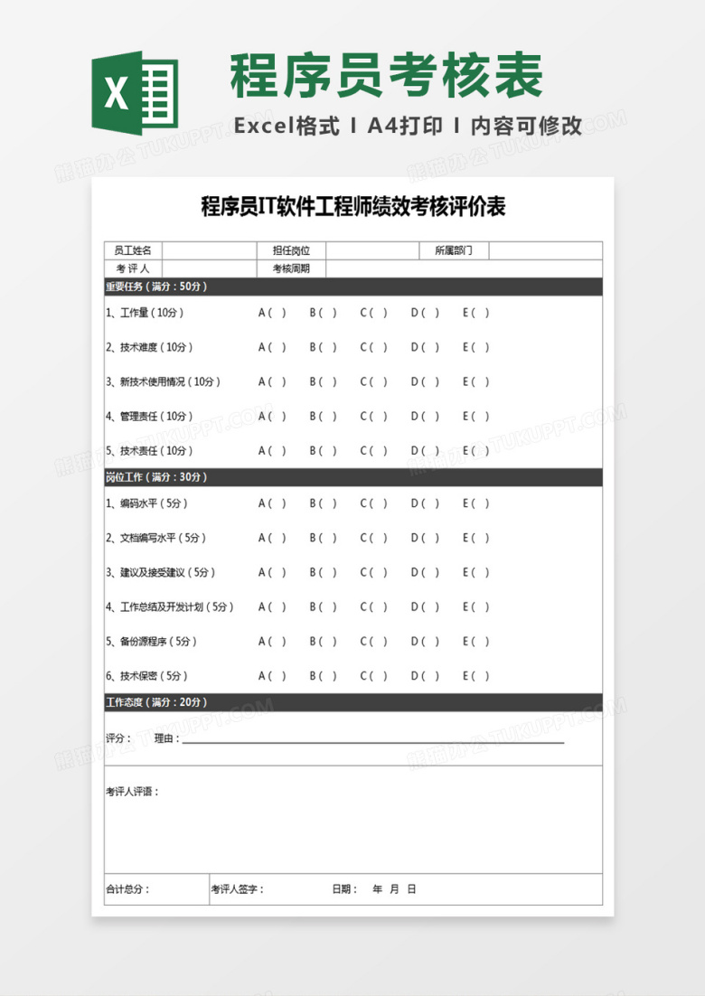 程序员IT软件工程师绩效考核评价表Excel表格