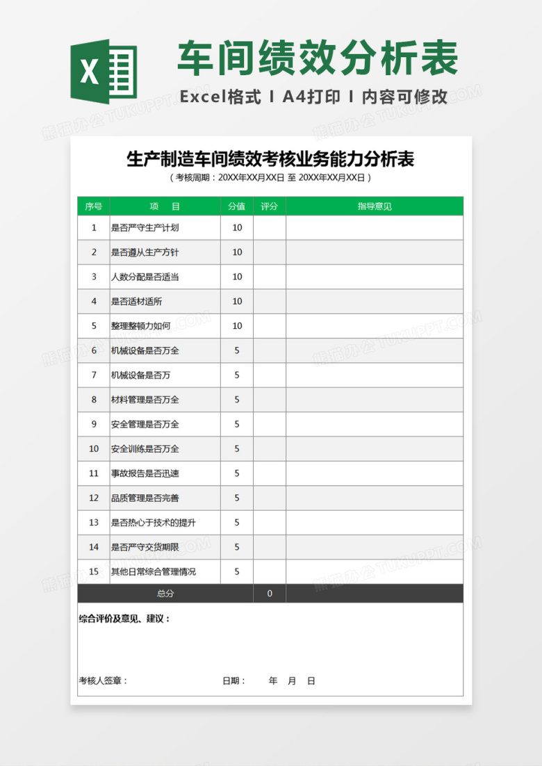 生产制造车间绩效考核业务能力分析表Excel表格