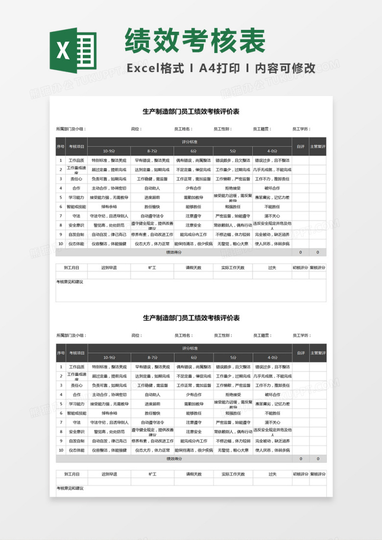 生产制造部门员工绩效考核评价Excel表格