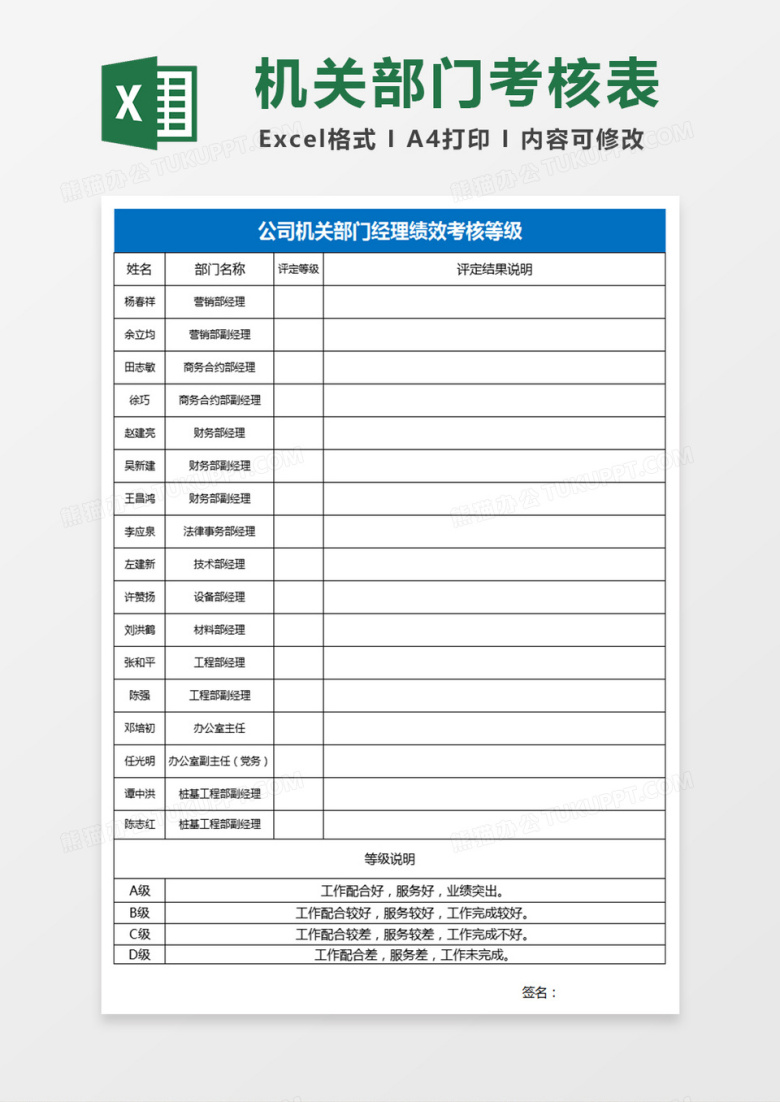 公司机关部门经理绩效考核等级Excel模板