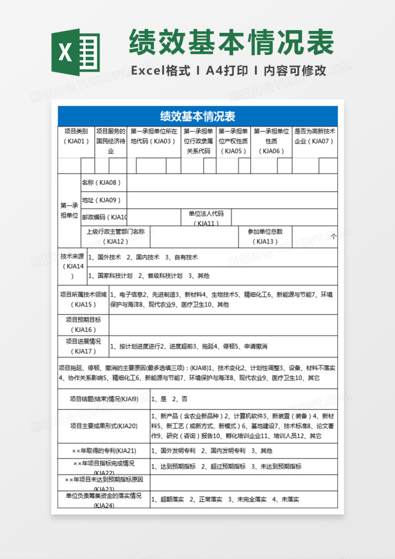 绩效基本情况表Excel表格