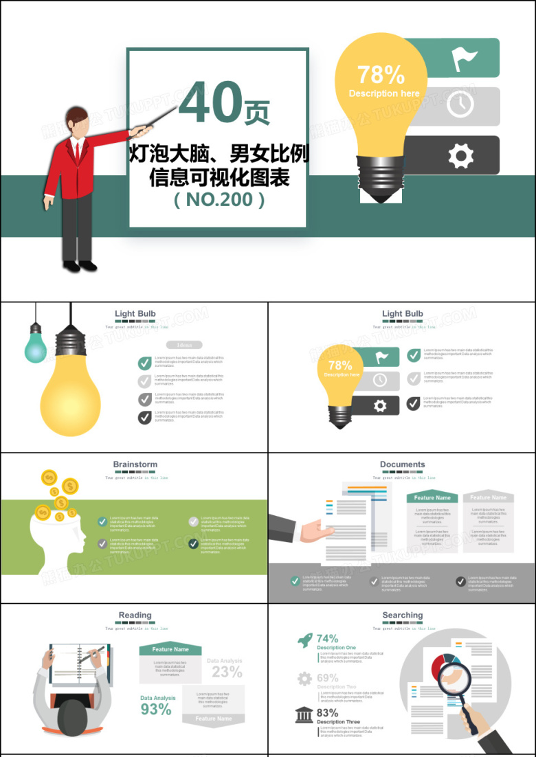 灯泡大脑男女比例对比可视化PPT图表