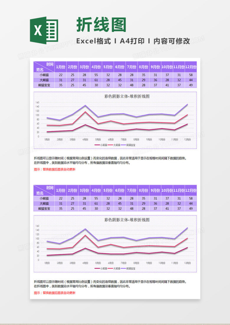 紫色立体阴影堆积折线图excel模板