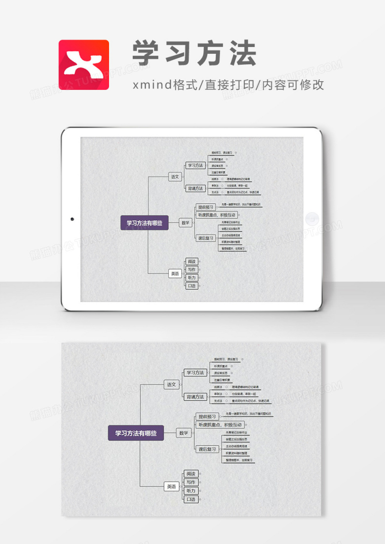  思维导图学习方法XMind模板