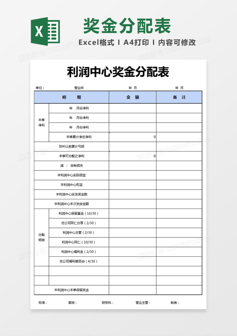 利润中心奖金分配表excel模版