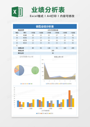 业绩表Excel表格模板_业绩表Excel表格模板下载_熊猫办公