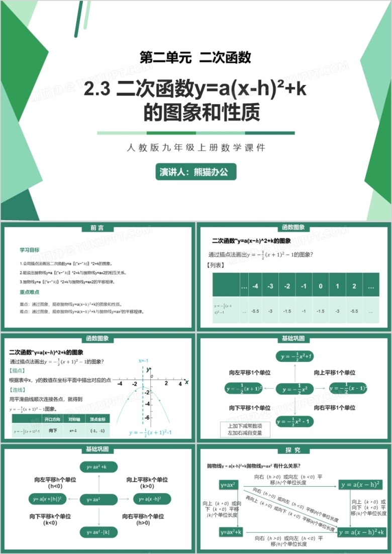 部编版九年级数学上册二次函数y=a(x-h)2+k的图象和性质课件PPT模板