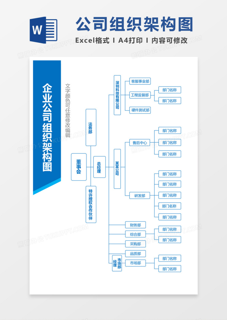 企业公司实用组织架构图word模板