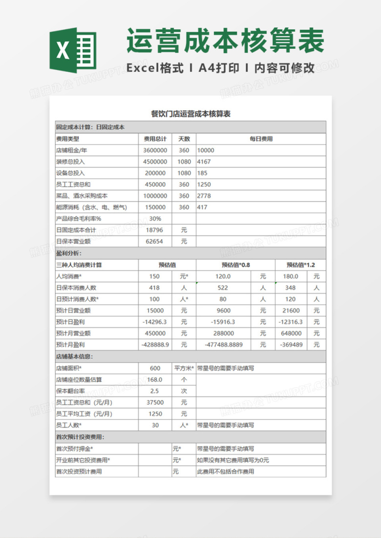 餐饮门店运营成本核算表Execl模板