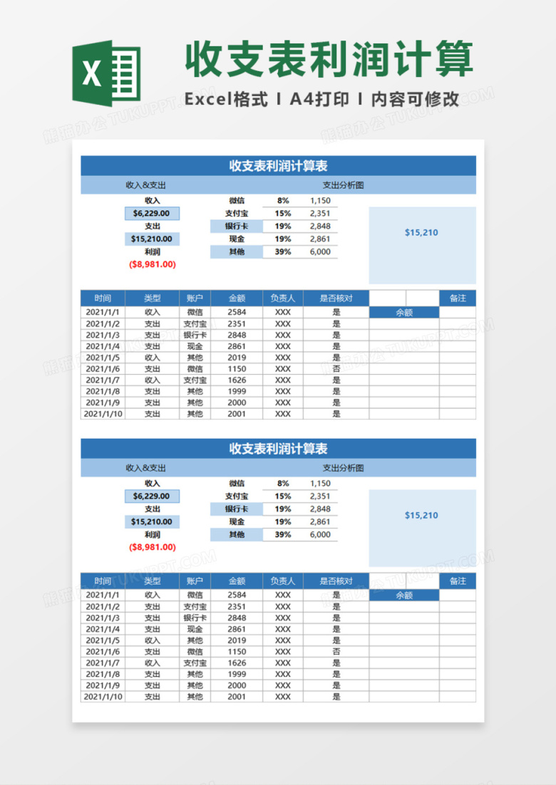 收支表利润计算表Excel模板