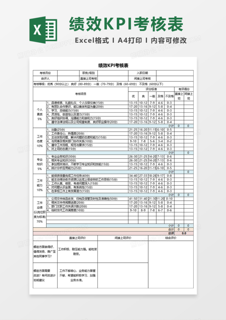 实用企业绩效考核表Excel模板