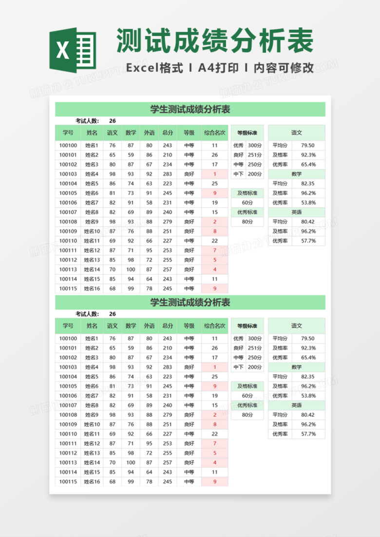 学生测试成绩分析表Excel模板