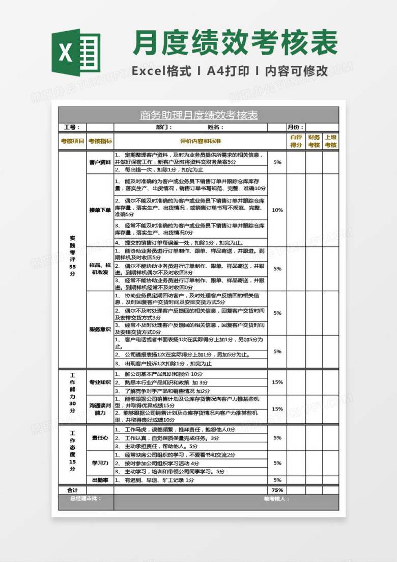 商务助理月度绩效考核表