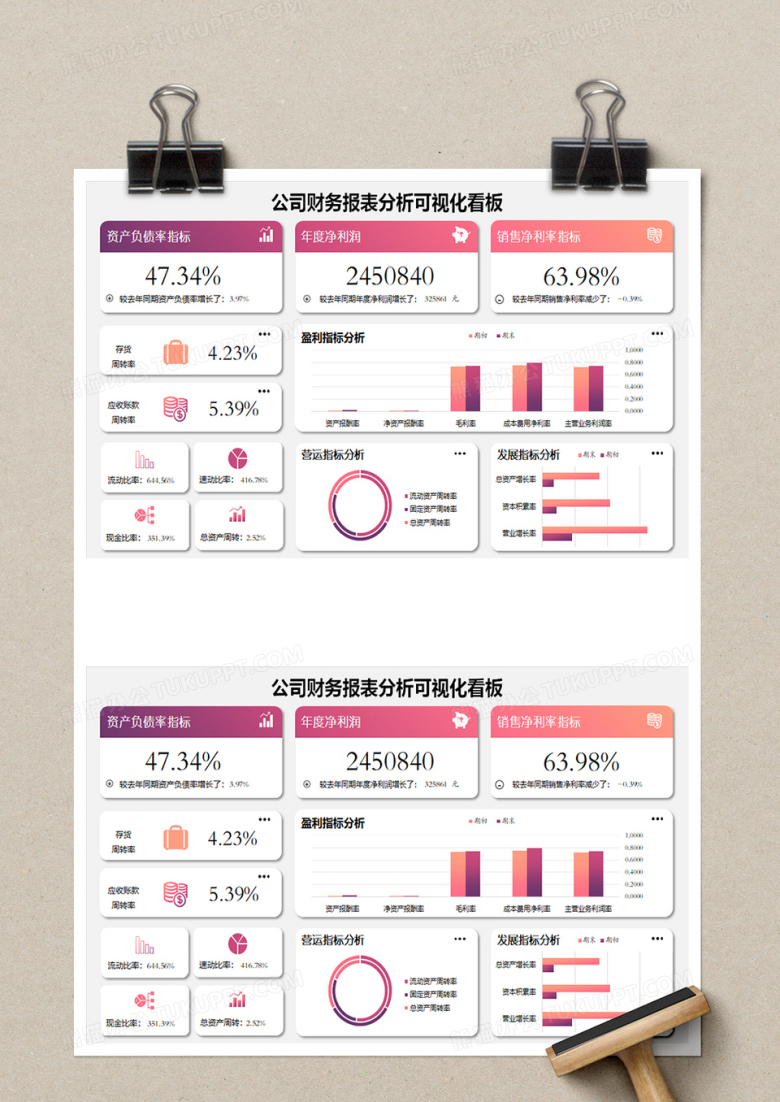 灰色简约公司财务报表分析可视化看板Excel模板下载_熊猫办公