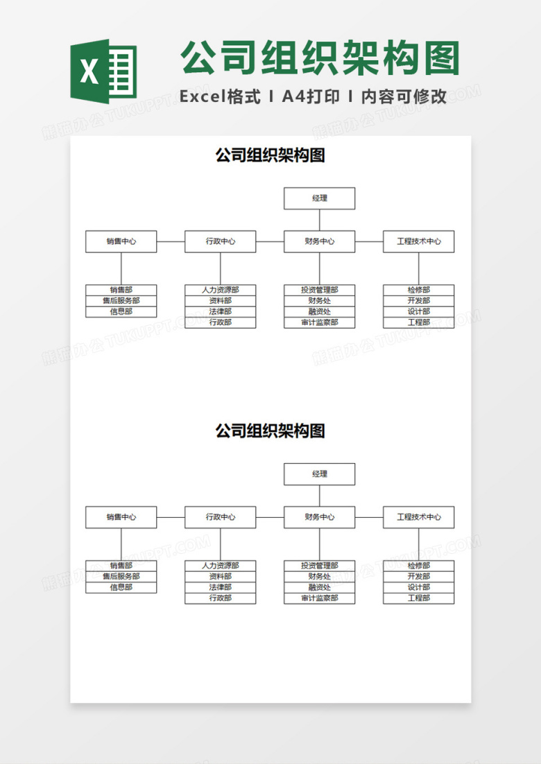 集团公司组织架构图