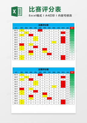 评分表Excel表格模板_评分表Excel表格模板下载_熊猫办公