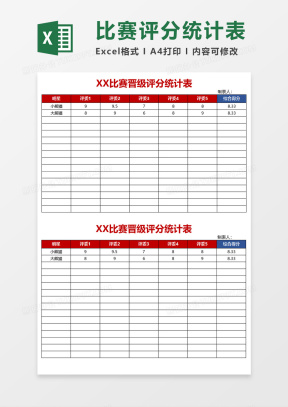 评分表Excel表格模板_评分表Excel表格模板下载_熊猫办公