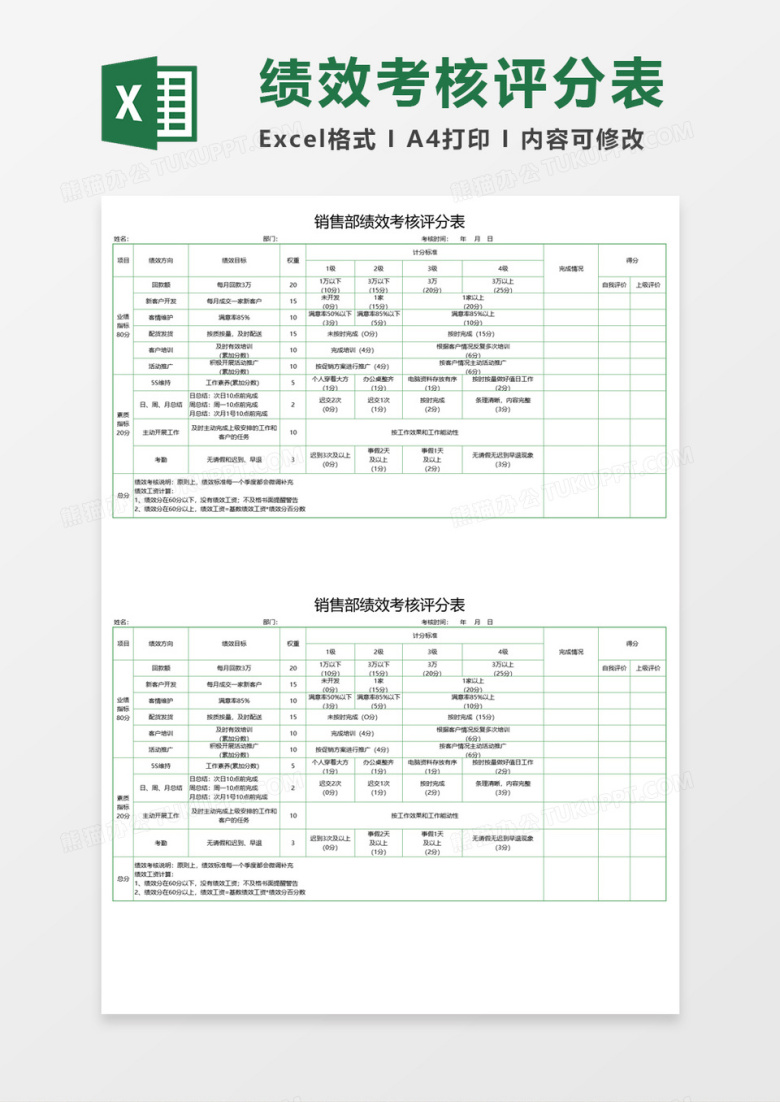 销售部绩效考核评分表Execl素材