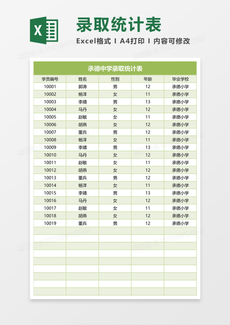 承德中学录取统计表