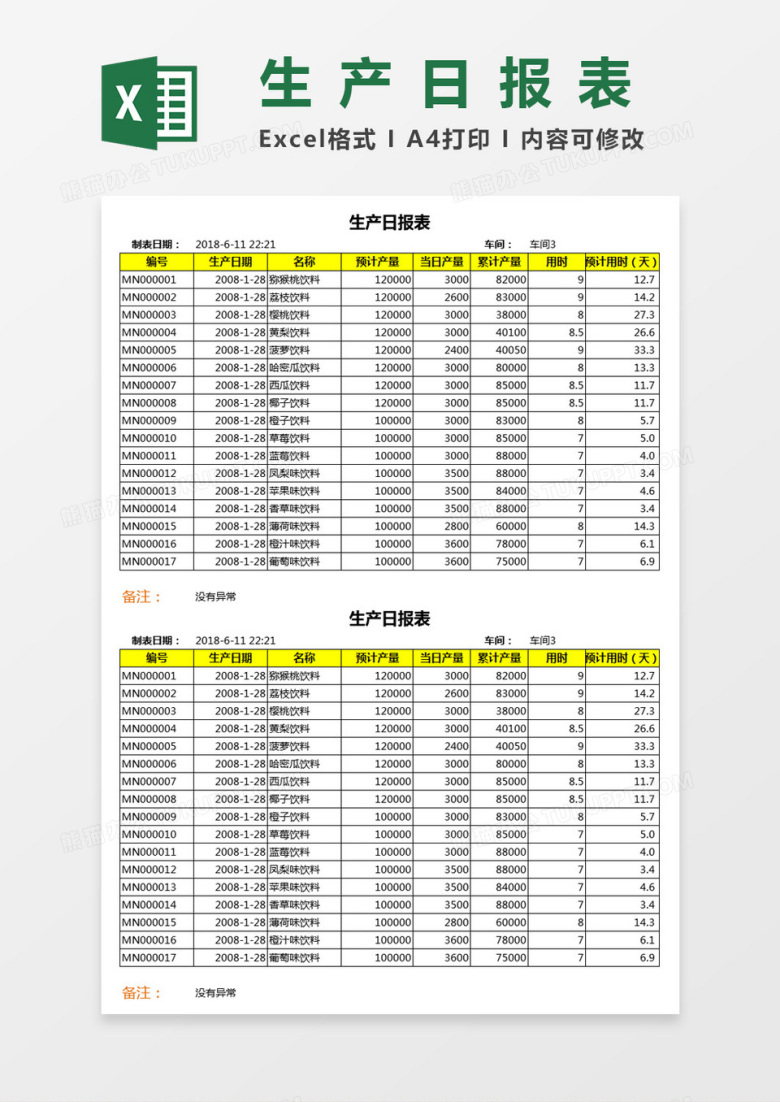 企业生产日报表Excel模板