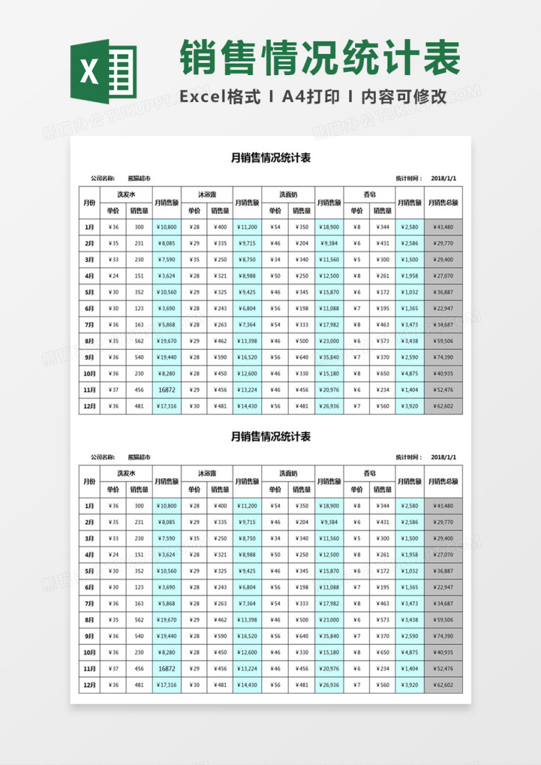 月销售情况统计表Excel模板