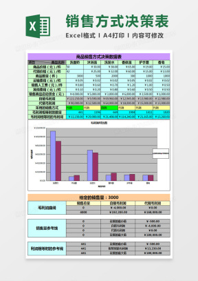 数据表Excel表格模板_数据表Excel表格模板下载_熊猫办公