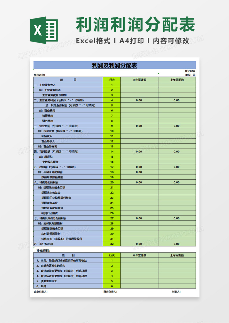 公司企业利润及利润分配表Excel模板