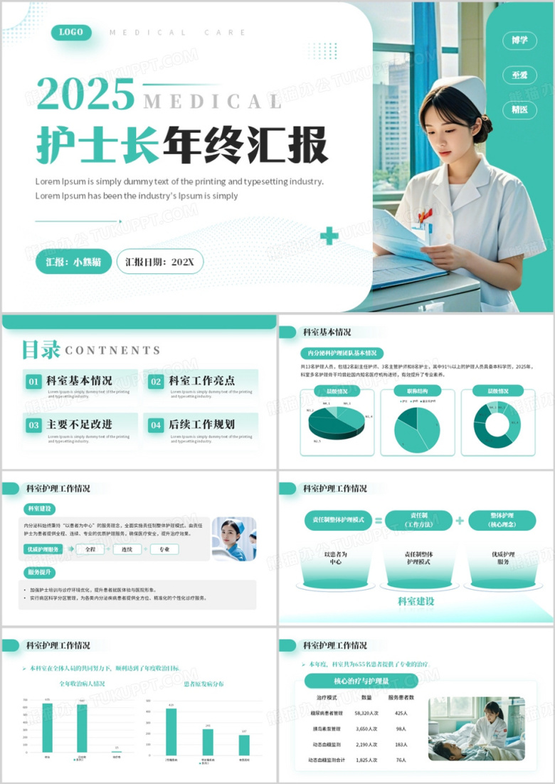 绿色简约风2025年护士长年终汇报PPT模板