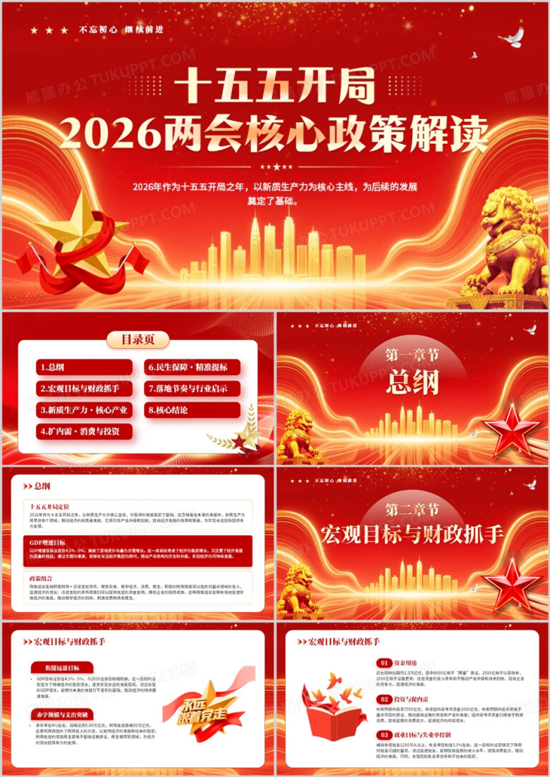 十五五开局2026两会核心政策解读PPT模板