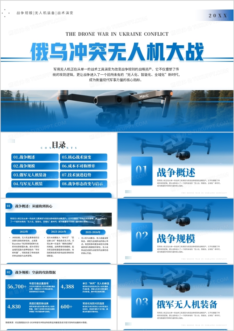 蓝色俄乌冲突无人机大战学习解读PPT模板