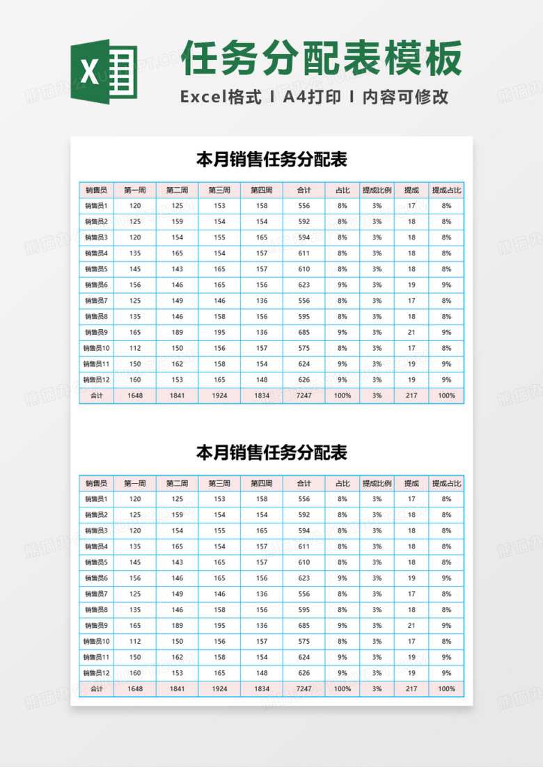 本月日常销售任务分配表excel模板