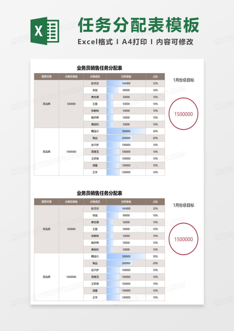 业务员月度销售任务分配表excel模板