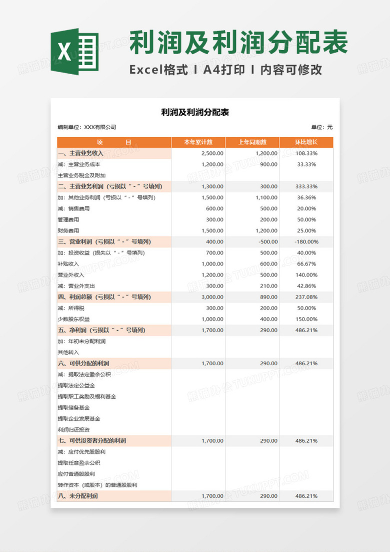 年度利润及利润分配表excel模板
