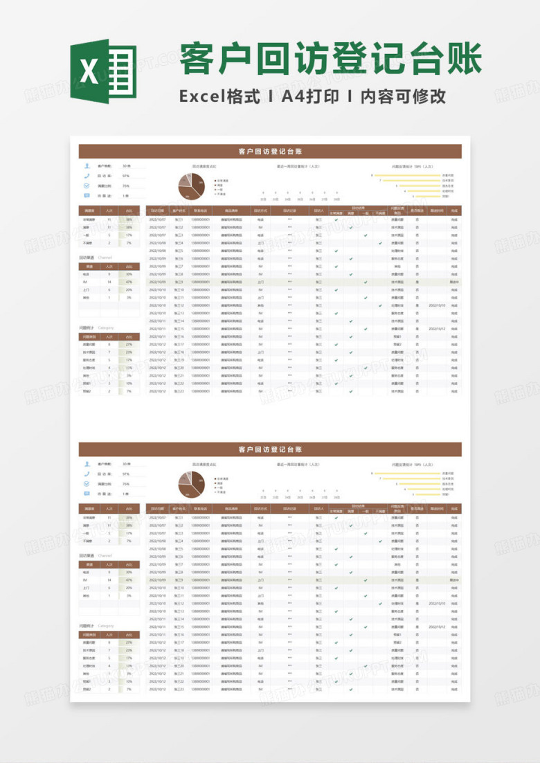 客户回访登记台账表excel模板