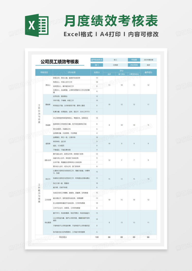 公司企业员工绩效考核表excel模板