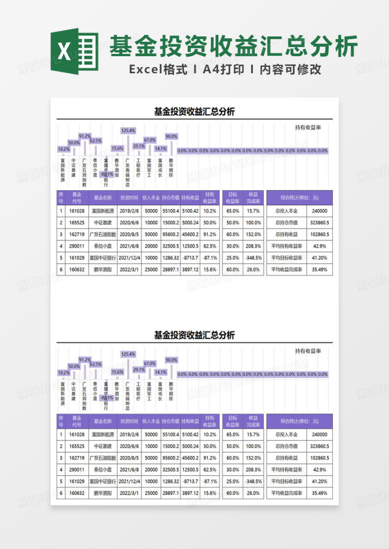 紫色简约基金投资收益汇总分析表excel模板