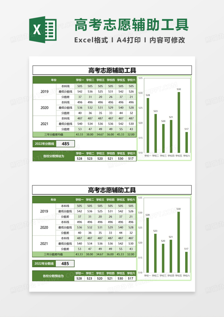 绿色简约高考志愿辅助工具EXCEL模板